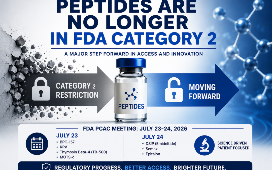 Many Peptides Are No Longer in FDA Category 2