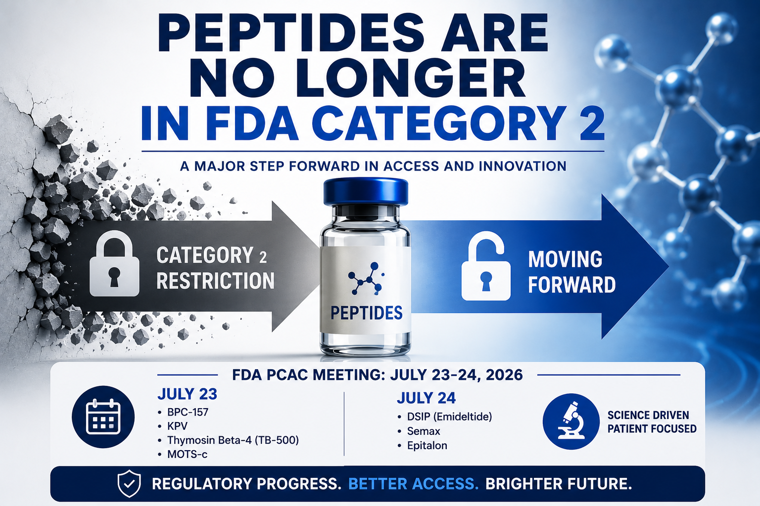 PCAC Image PCAC Meeting 2026 July 23 and 24 peptides schedule 2
